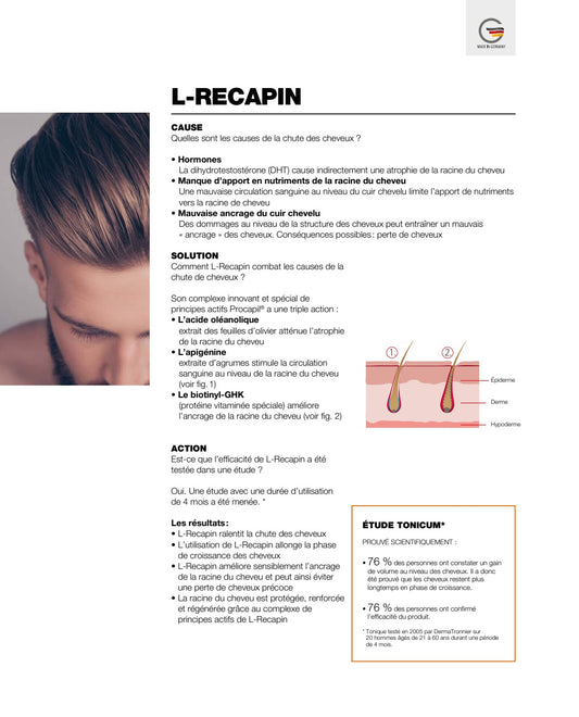 POUR LES HOMMES  LR  L-RECAPIN   DUO SHAMPOING  et TONIQUE chute des cheveux